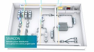 SIVACON  Ready for the digital future [upl. by Judd]