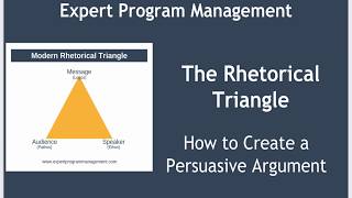 The Rhetorical Triangle An Introduction [upl. by Goodwin931]