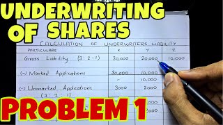 2 Underwriting of Shares  Problem 1 By Saheb Academy  BCOM  BBA  CMA [upl. by Noiro524]