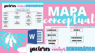 Mapa Conceptual Bonito en Word💜 Fernanda [upl. by Lipcombe]