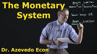 Chapter 29  The Monetary System [upl. by Chenay]