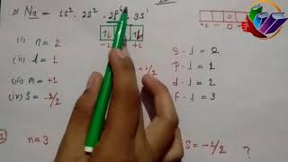 Quantum number CHEMISTRY class 11th  TRICK FOR QUANTUM NUMBERS  Quantum Number [upl. by Allyson]