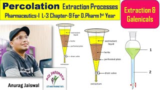 Percolation Extraction Process  Extraction amp Galenicals  L3 Chapter9 PharmaceuticsI [upl. by Nasho]