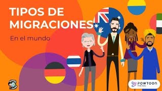 Tipos de Migraciones en el Mundo [upl. by Nonac]