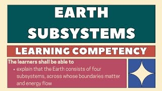 Earths Systems And Their Interactions [upl. by Sachsse491]