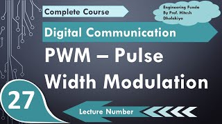 PWM  Pulse Width Modulation Basics Circuit Working amp Waveforms Explained [upl. by Aronid]