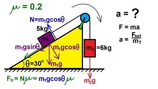 Physics  Pully on an Incline 2 of 2 With Friction [upl. by Aniz]