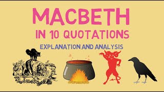 The 10 Most Important Quotes in Macbeth [upl. by Dnalwor658]