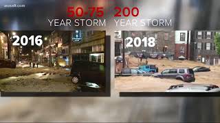 2016 vs 2018 flooding in Ellicott City [upl. by Ocirnor811]