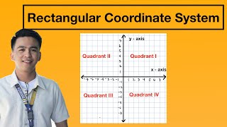 Rectangular Coordinate System  Cartesian Plane [upl. by Nhguahs]