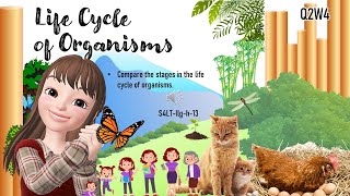 Q2W4 LIFE CYCLE OF ORGANISM [upl. by Nagle]