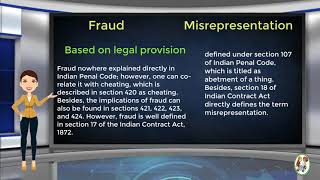 What is Difference Between Fraud amp Misrepresentation [upl. by Trebron]