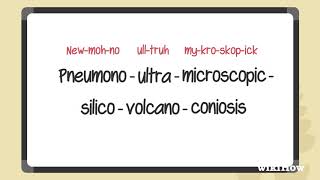 How to Pronounce the Longest Word in the English Dictionary [upl. by Adnuhsed]