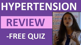 Hypertension Nursing NCLEX Review [upl. by Brittni]