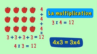 la multiplication 2 ce1 ce2 [upl. by Stolzer640]