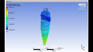 ANSYS Fluent Tutorial on Cyclone [upl. by Eelinej365]