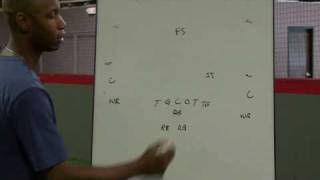 Football Basics  How to Play Defensive Back [upl. by Kerwon18]