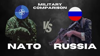 NATO vs Russia Military Power Comparison  Russia vs NATO Military Power 2024 [upl. by Lierbag]