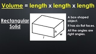 Volume of a Rectangular Solid [upl. by Aridan]