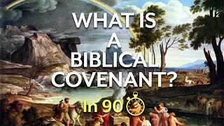 The Bible and Covenant in 90 Seconds [upl. by Nevag790]