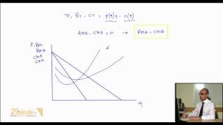 Profitto del monopolista  Lezioni di Microeconomia  Videolezione 29elode [upl. by Abdul]