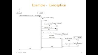 UML  Diagrammes de séquence conception [upl. by Daj]