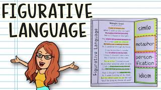 Poetry for Beginners What is Figurative Language [upl. by Yadnil530]