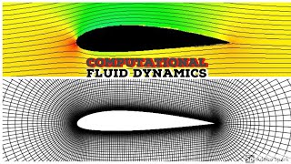 COMPUTATIONAL FLUID DYNAMICS  CFD BASICS [upl. by Yaresed]