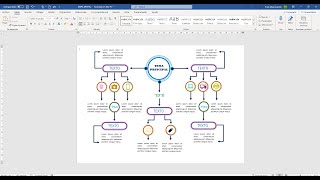 WORD 2019  DISEÑO DE MAPA CONCEPTUAL [upl. by Irod441]