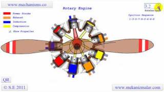 How a Rotary Engine Works [upl. by Ainesej856]