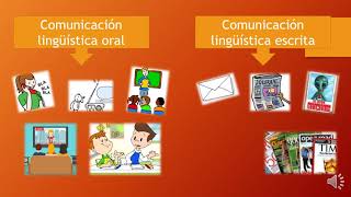 Comunicación lingüística y no lingüística [upl. by Manheim]