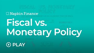 Fiscal vs Monetary Policy [upl. by Cirad]