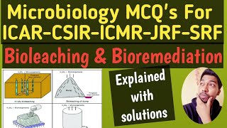 Bioleaching amp Bioremediation MCQsMicrobiology MCQsICARCSIRICMRNETRohit ManeScientistracademy [upl. by Nylloc479]